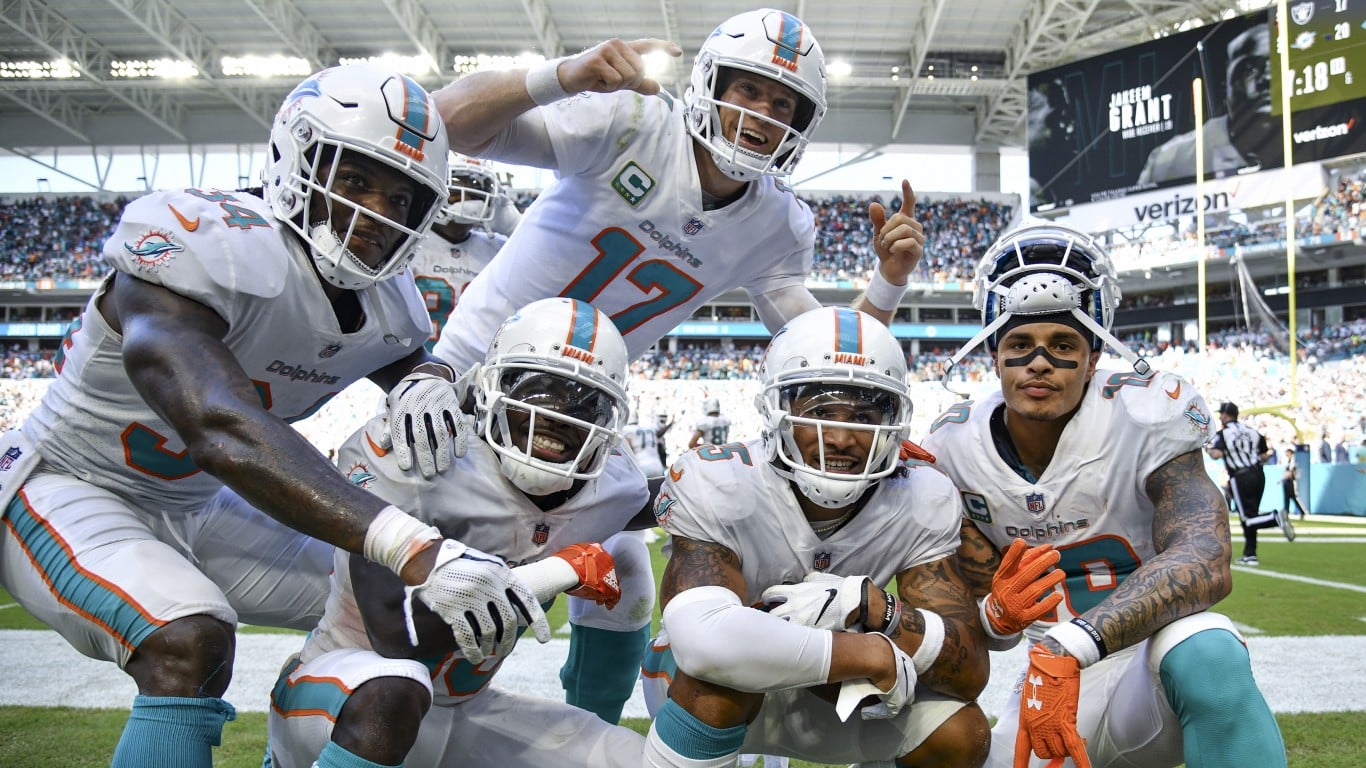  What The Miami Dolphins Record This Year